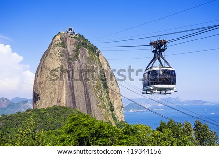 Cable car at Sugar Loaf Mountain in Rio de Janeiro, Brazil.