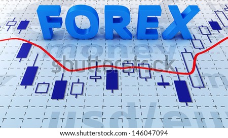 Blue word FOREX on trading chart