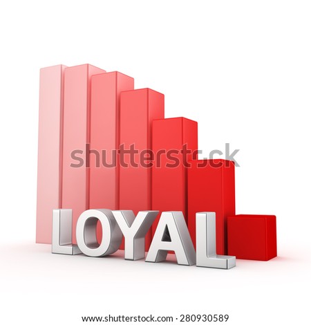 Moving down red bar graph of Loyal on white