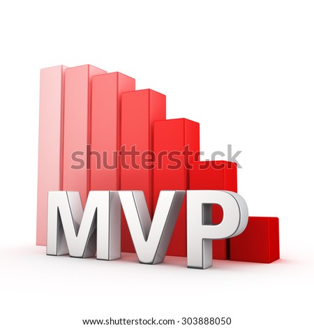 Moving down red bar graph of MVP on white