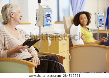 Female Patients Undergoing Chemotherapy Treatment