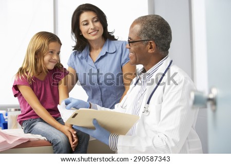 Doctor In Surgery Examining Young Girl