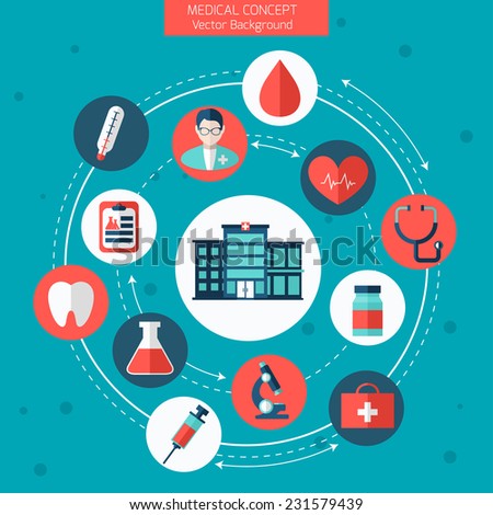 Medical Flat Vector Concept with Hospital. Health and Medical Care Illustration.