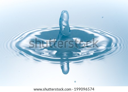 drop of water on white background