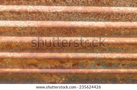 galvanized steel background