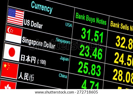 foreign currency exchange rate on digital LED display board