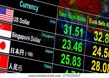 currency exchange rate on digital LED display board in global background