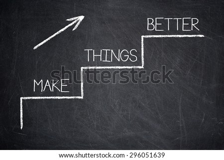 MAKE THINGS BETTER motivational quote written on a blackboard - Improvement Concept