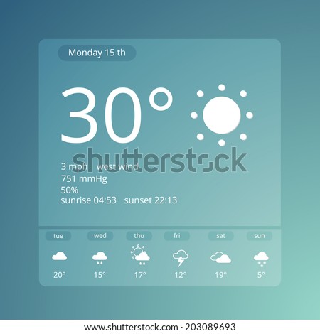 Weather forecast widgets template. Vector illustration.