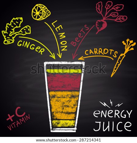 Colored chalk painted illustration of juice with ginger, lemon, beets and carrots. Infographic. Fitness theme.