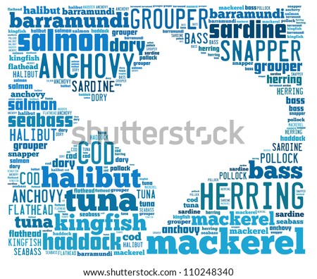 A collection of commercial fish: text graphics