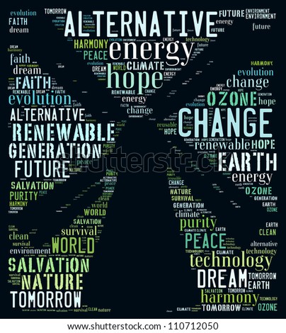 Alternative energy poster: text collage