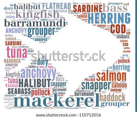 Selection of commercial fish in text collage