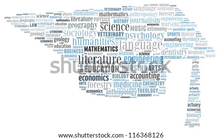 Going to college: text image