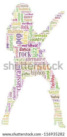 Music genre in text graphics