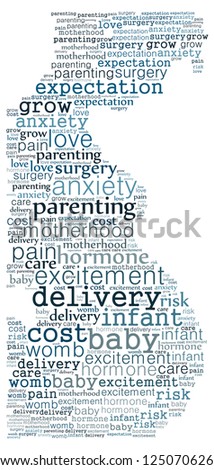 Pregnancy: word collage