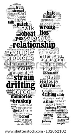 Man and woman in disagreement: text cloud