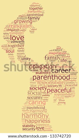 Motherhood in word collage