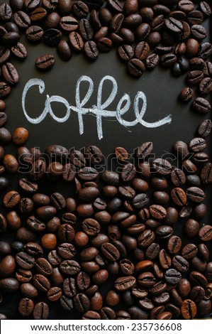 Coffee beans on a chalkboard with spices like anise, cinnamon and chocolate