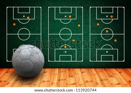 Soccer ball on the classroom floor; soccer field on a green chalkboard