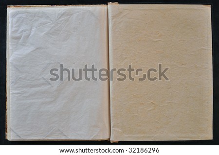 Open book pages, vintage paper texture