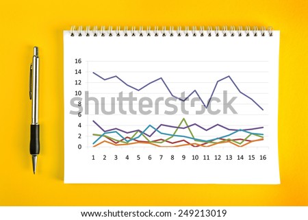 Top View of Business Chart Analysis, Financial Graph on Notebook with Spiral Binding as Business Copy Space on Yellow Background.