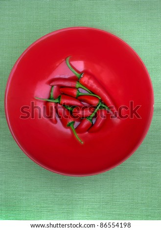 Bowl of chili peppers