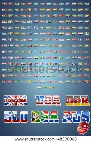 countries abbreviations