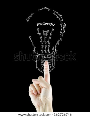 Business vocabulary sort themselves into the shape of the bulb on finger.