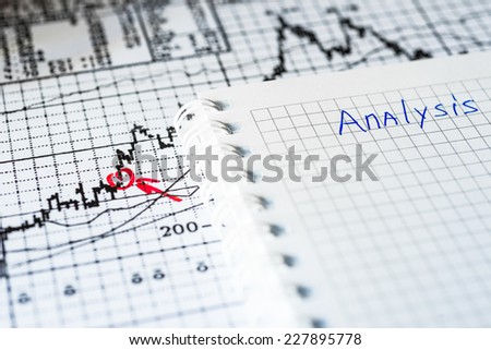 Stock Chart Analysis