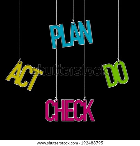 plan - do - check - act