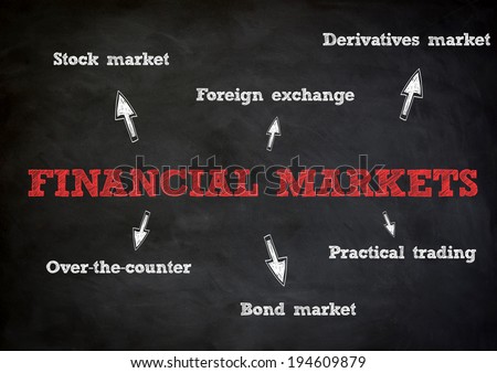Financial Markets concept