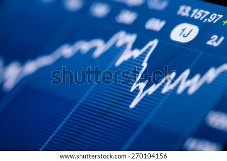 Close-up of a stock market graph on a high resolution LCD screen.