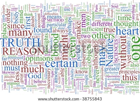 A word cloud based on Descartes\' Discourse on the Method
