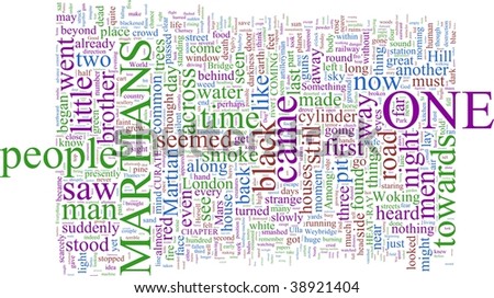 Word cloud based on Well\'s War of the Worlds