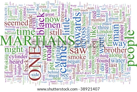 Word cloud based on Well's War of the Worlds