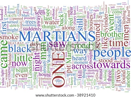 Word cloud based on Well\'s War of the Worlds