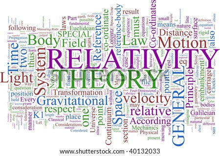 A word cloud based on Einstein\'s Relativity Theories
