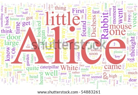 Word Cloud - Alice in Wonderland