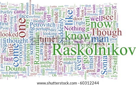 Word Cloud Based on Dostoyevsky\'s Crime and Punishment
