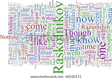 Word Cloud Based on Dostoyevsky\'s Crime and Punishment