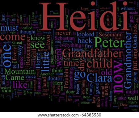 A Word Cloud based on Spyri\'s Heidi