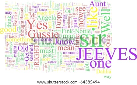 A Word Cloud Based on PG Wodehouse's Jeeves and Wooster Stories