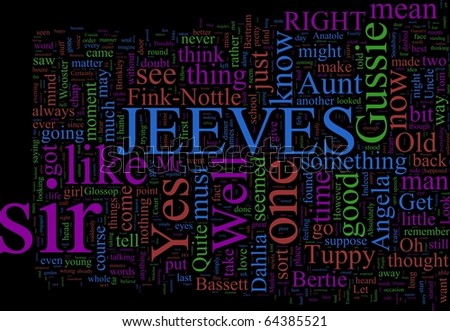 A Word Cloud Based on PG Wodehouse\'s Jeeves and Wooster Stories