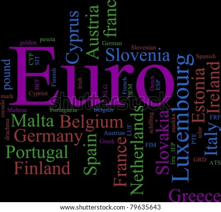 Word Cloud based around the Common European Currency