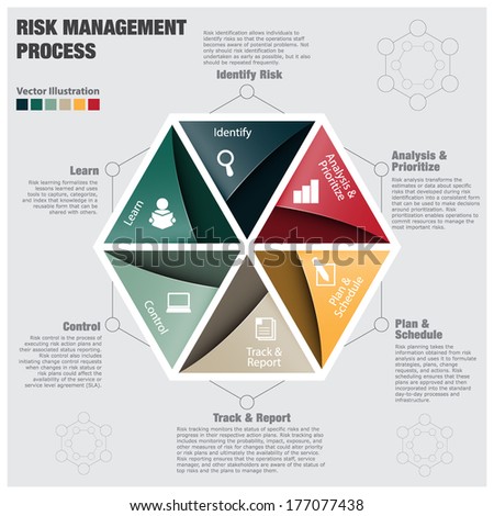 polarity and polarity management polarity and polarity management