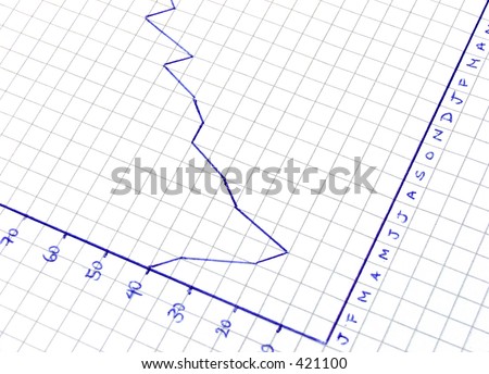 graph with trend line tending upward