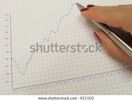 graph with trend line tending upward