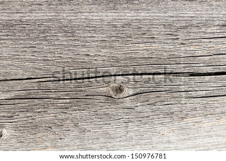 background of old barn wood panel