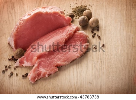 Raw Meat slices